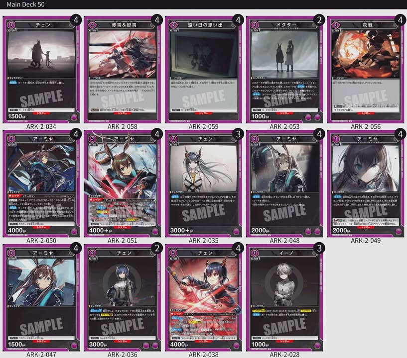 紫方舟 陳兔 明日方舟 上位卡表