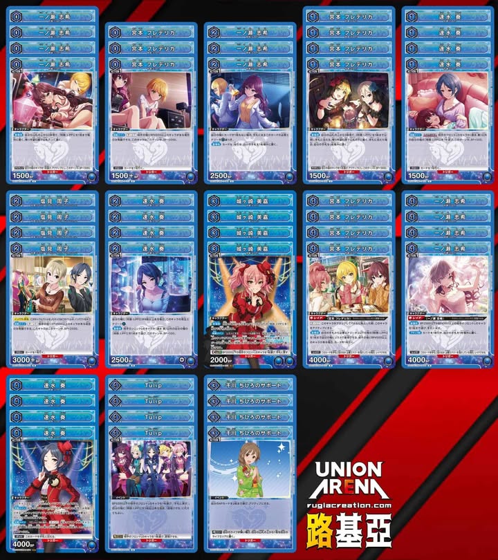 Lipps  上位卡表